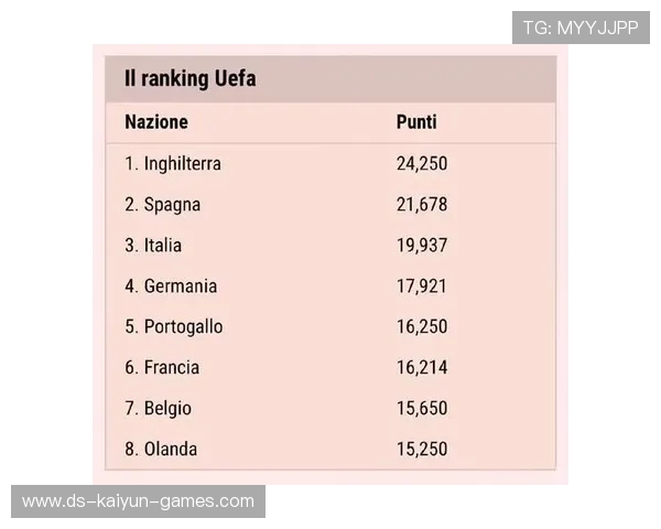 争夺欧战席位，排名战拉开帷幕！，欧战是什么比赛